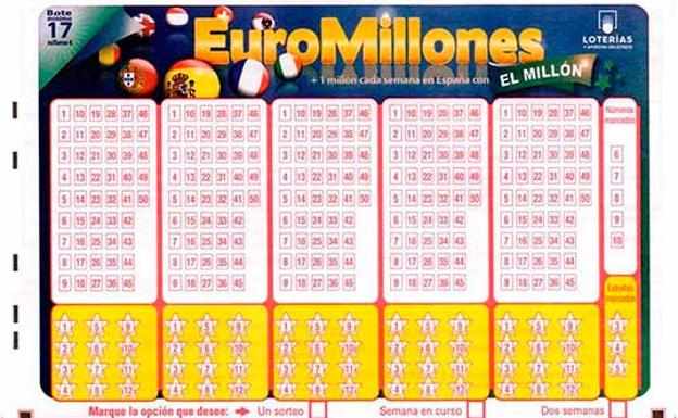 Euromillones viernes: resultados del sorteo del 22 de diciembre