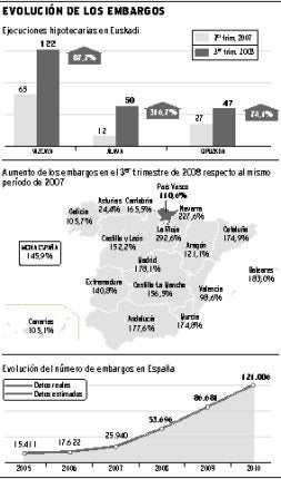 ISABEL TOLEDO/