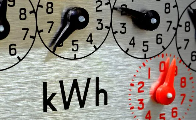 Electricity price: the cheapest hours