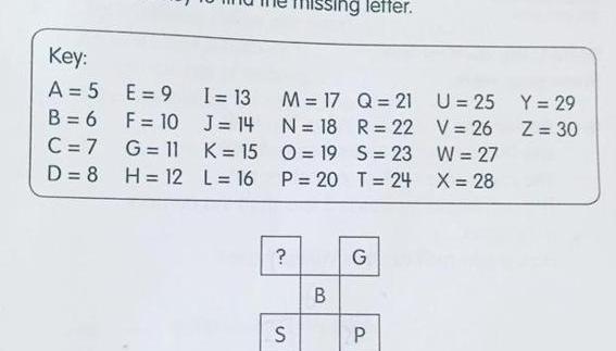 Facebook Sabes Resolver Este Problema Matematico Para Ninos El Diario Vasco